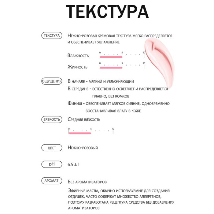 Успокаивающий крем для чувствительной кожи